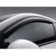 Kit deflectors air Citroen C3 Aircross