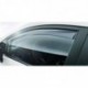 Kit deflectors air Citroen C3 Aircross