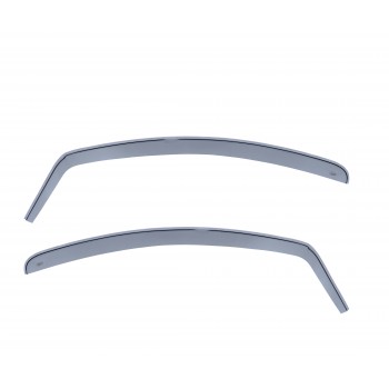 Kit deflector lucht Citroen C1 (2005 - 2009)