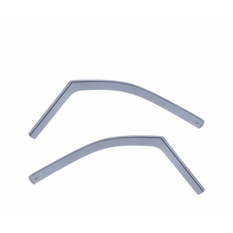 Kit deflector lucht Citroen Jumpy 1 (1994-2006)