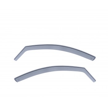 Kit deflector lucht Hyundai i10 (2008 - 2011)