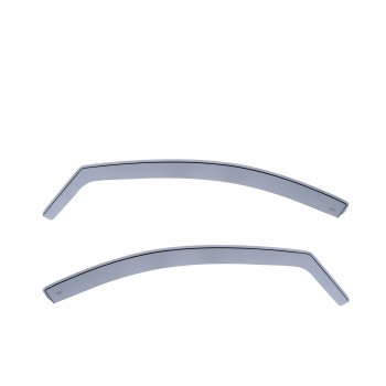 Kit deflector lucht Hyundai i20 (2008 - 2012)