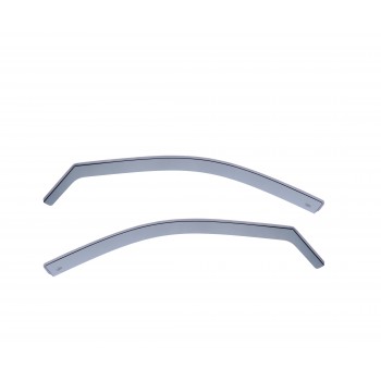 Kit deflector lucht Hyundai i20 (2015-2019)