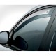 Deflectors Lucht voor Skoda Fabia (PJ), Hatchback, (2021) - 5 deuren