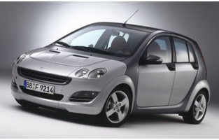 Kit deflector lucht Smart Forfour W454 (2004 - 2006)